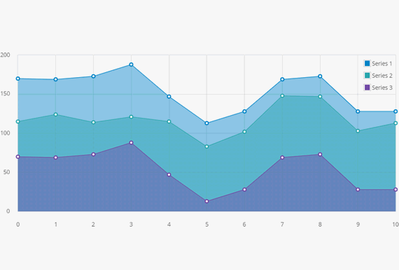 mefrucat perde programı